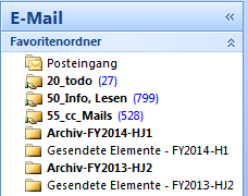 E-Mail Ordnerstruktur